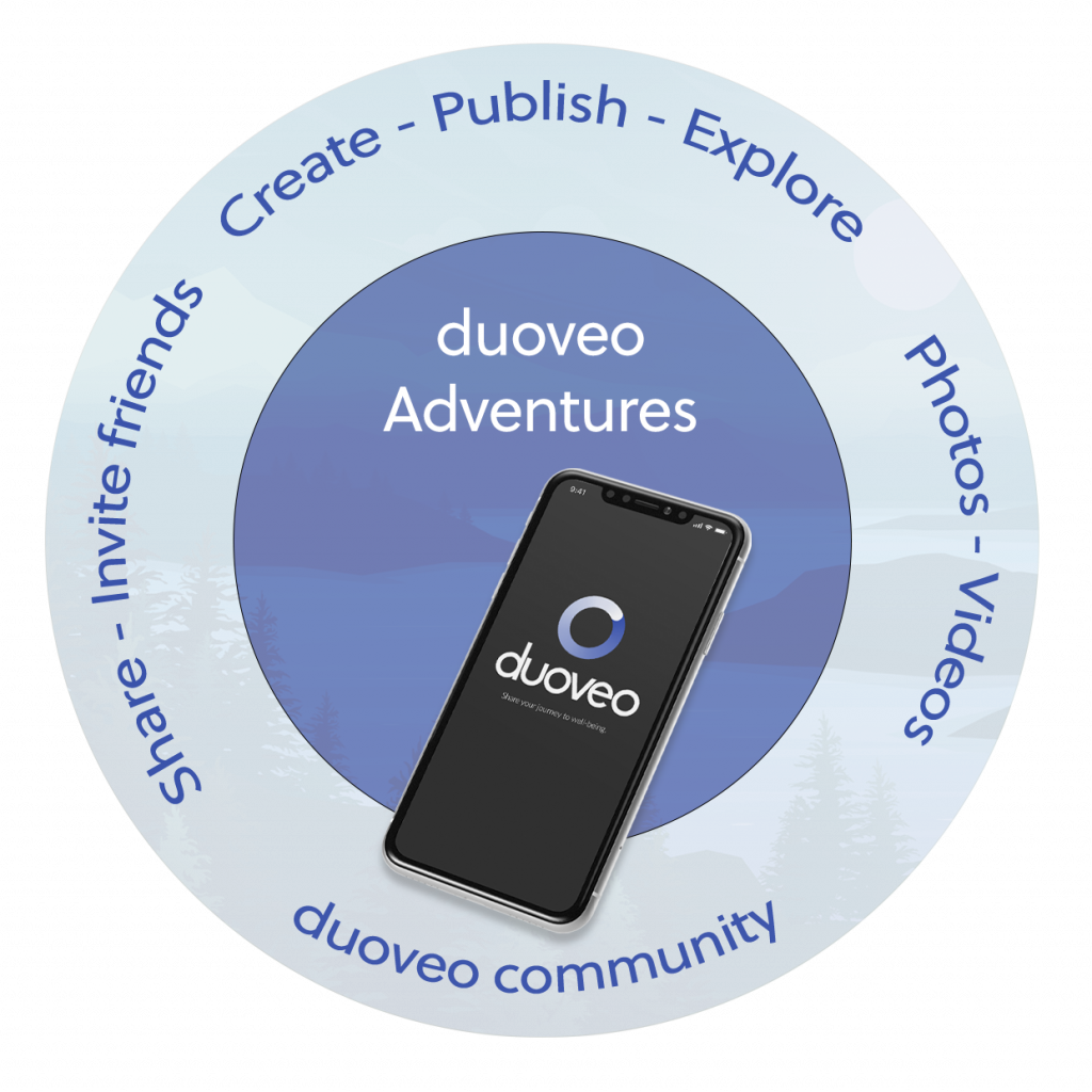 duoveo adventures - features