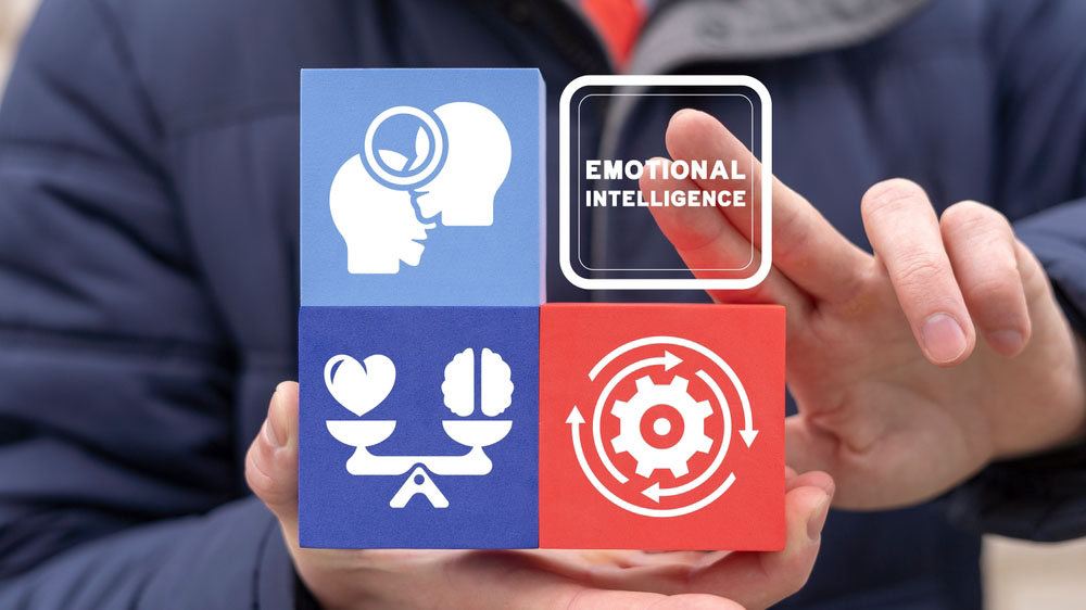 intelligence émotionnelle leadership relationnel