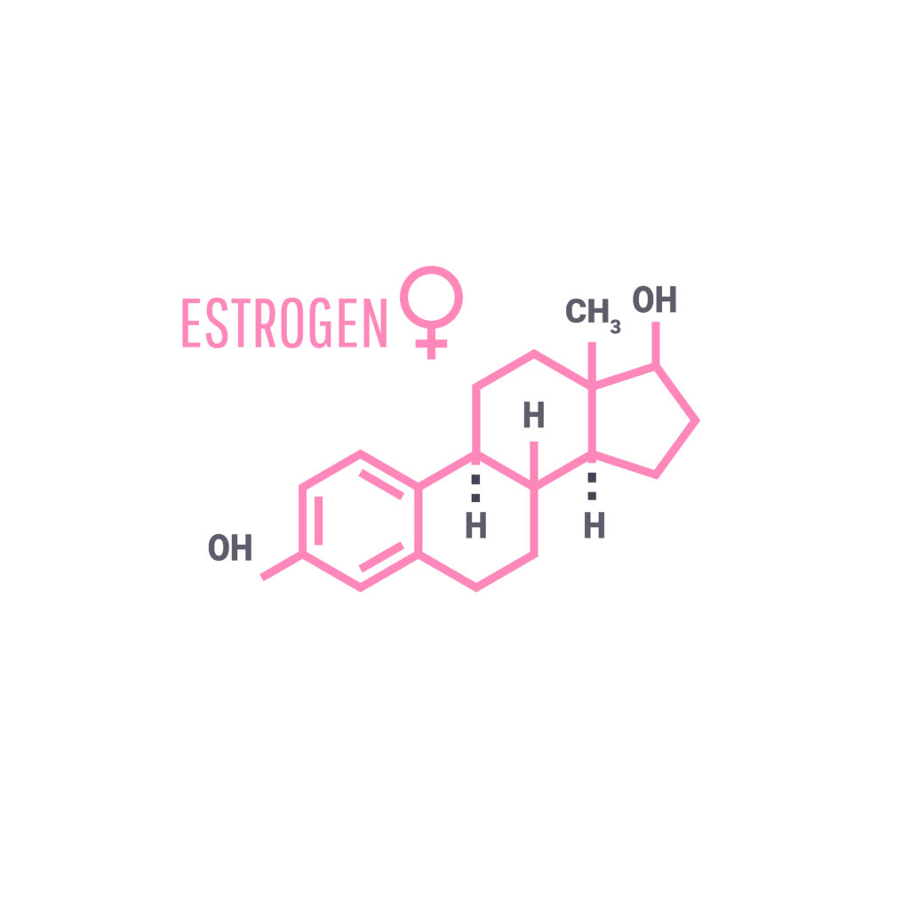 Hormones et énergie