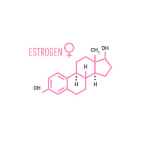 Hormones et énergie